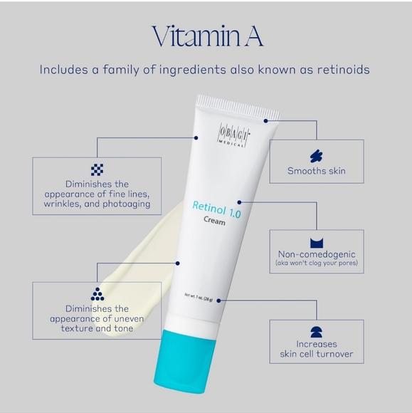 Obagi-360 Retinol Face Cream (1%) proven to restore a youthful face! - Picture 6 of 9